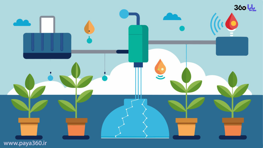 سیستم آبیاری هوشمند چگونه کار می&zwnj;کند؟